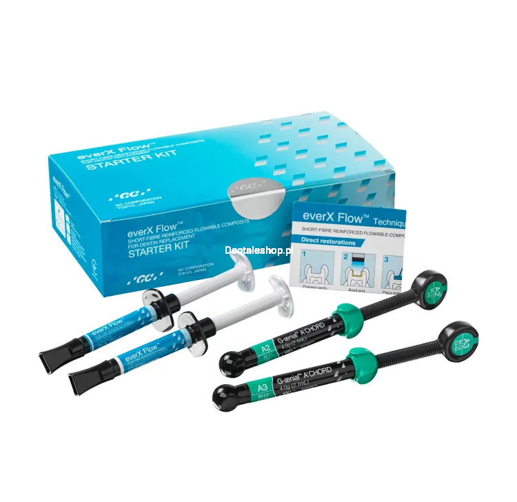 everx flow starter kit.png